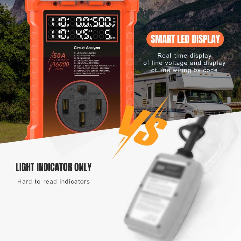50 Amp RV Surge Protector 16,000J with Smart LED Display