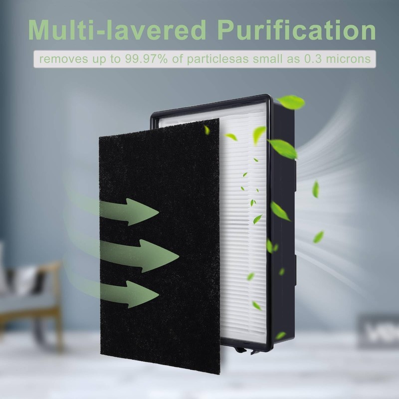 HAPF600D Filter Compatible with Holmes True HEPA Filter B Replace