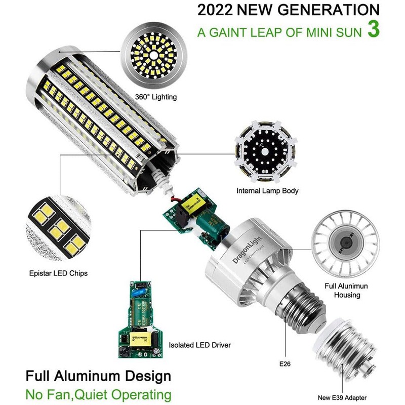 DragonLight 60W Corn LED Light Bulb Fanless (200 Watt Metal