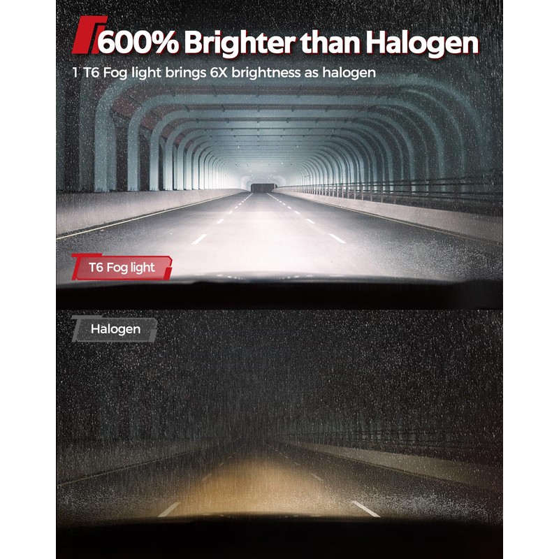 Torchbeam 9005 9006 Fog Lights, 56000LM Super Bright HB3 HB4