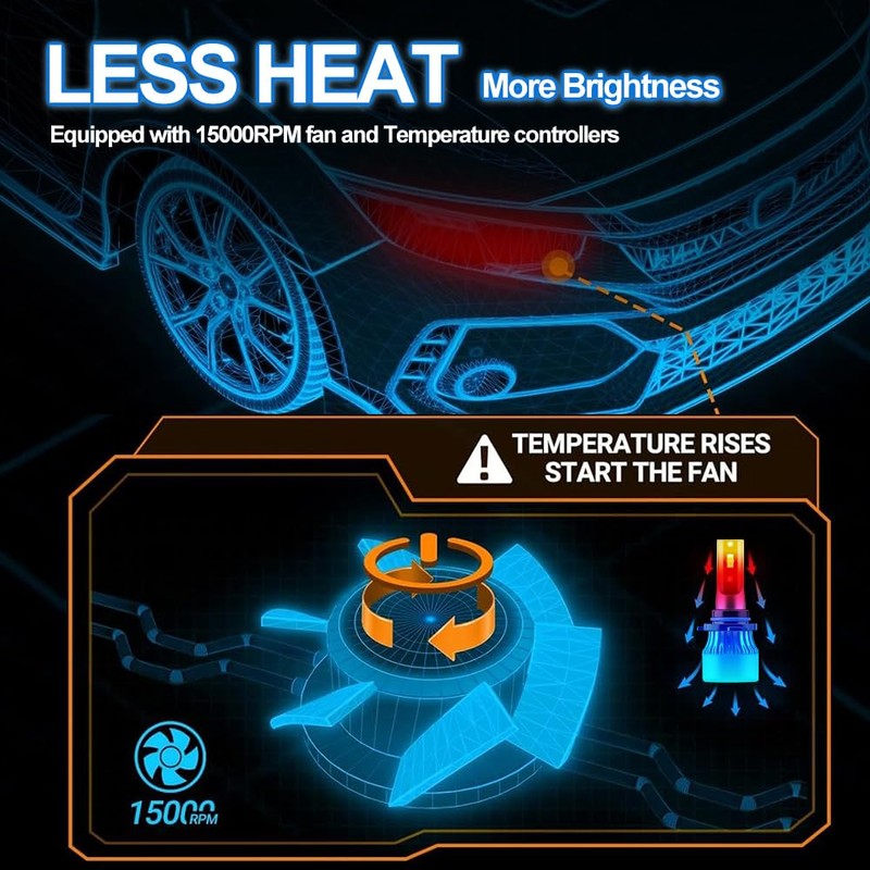 Compatible For Honda Civic 1992-2003 Lights Bulbs, H4 High Low