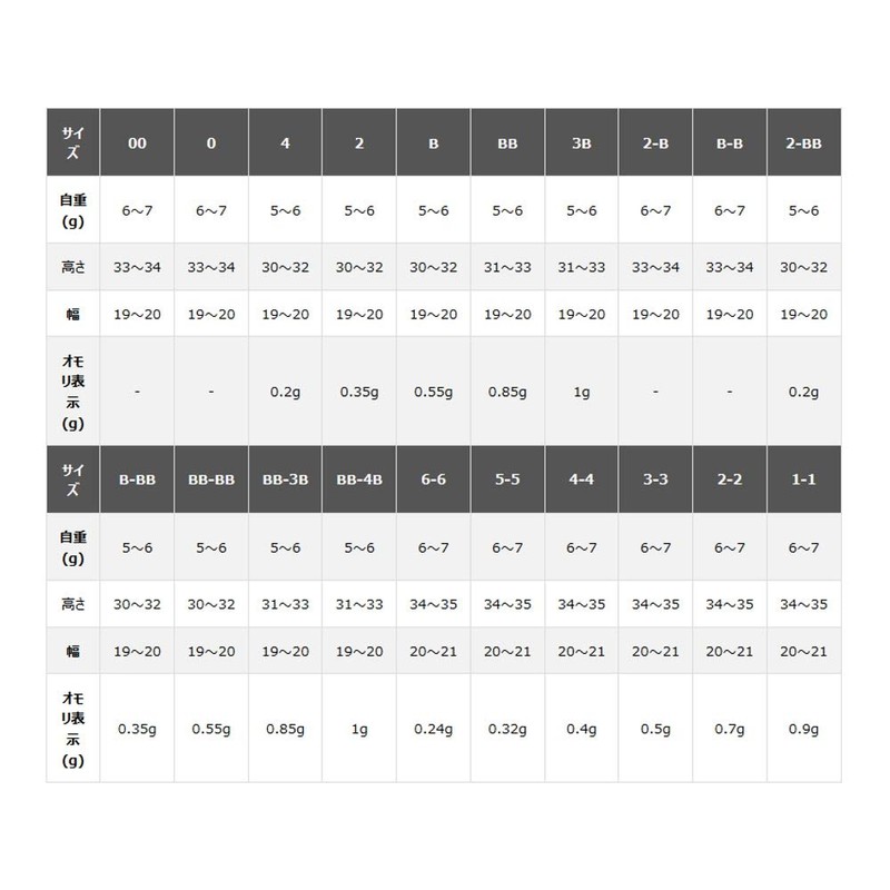 Sun Sunline (Sunline) Float 松田 Float Matsuyama Next Vermillion Black