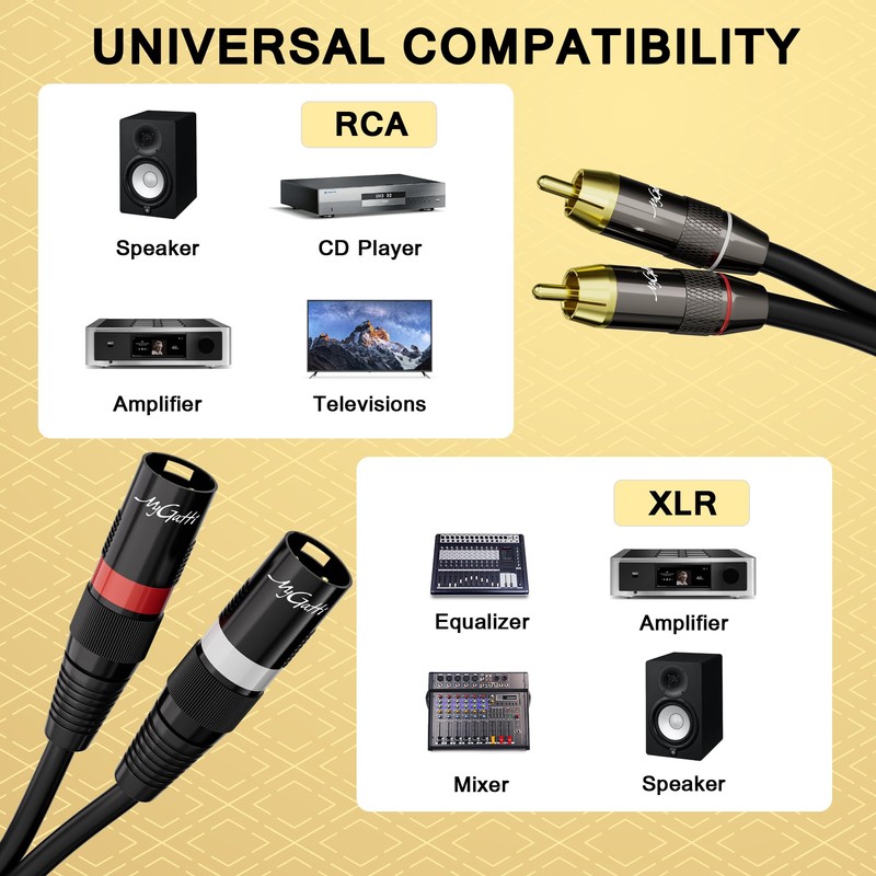 Dual XLR to 2 RCA Stereo Audio Cable 20 FT,