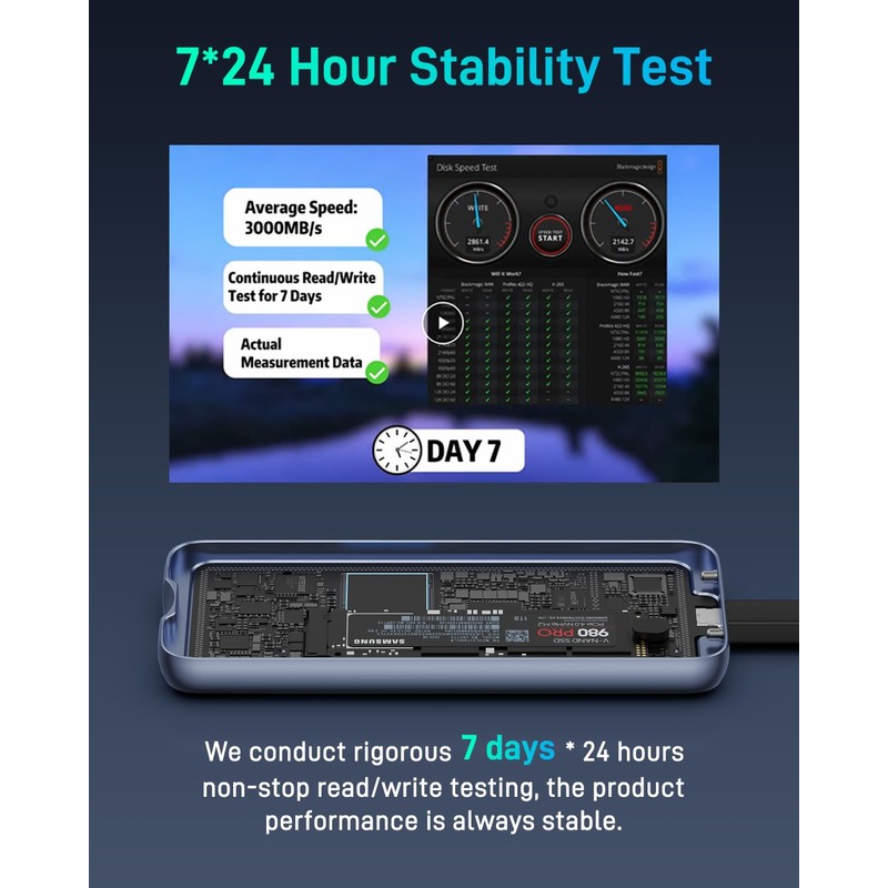 Enhanced USB4 M.2 NVMe PCIe SSD Enclosure - 40Gbps Ultra-Fast