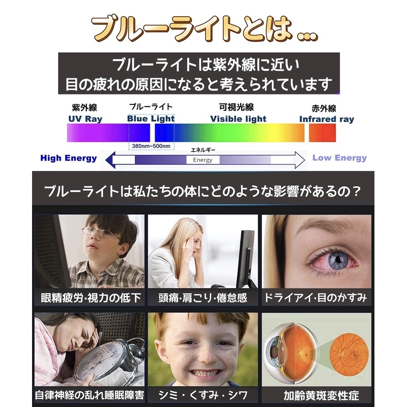JP Filter Professional Manufacturing Anpanman Educational Pad Film, Blue Light