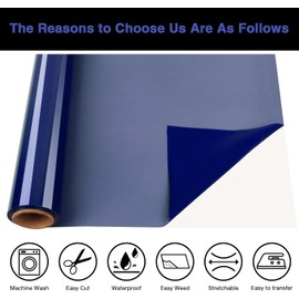 TORC Blue Puff 3D HTV Transferencia de calor de vinilo, 12 pulgadas x 10 pies termoadhesiva para camisetas, ropa de equipo, fácil corte y malezas, compatible con Cricut/Silhouette | Resistente a las