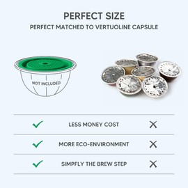 RECAFIMIL 2 Pack Reusable Cap Compatible with Nespresso Vertuo and VertuoLine Capsules, Refillable Coffee Pod Caps with Spoon and Brush, Green