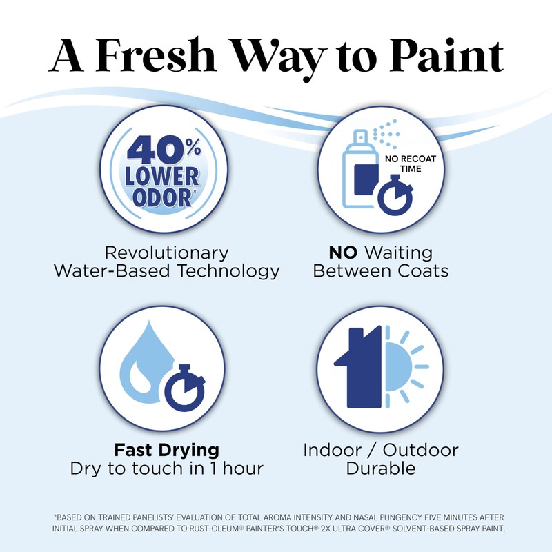 Rust-Oleum Low Odor Premium Spray Paint, 11 oz, Matte Dusty