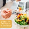 Plasticpro Clear Plastic Forks Disposable Cutlery Utensils 50 Count
