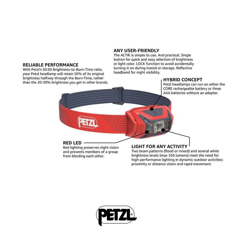 Petal Actic / ACTIK E063AA03 Red [23SS] 3.6 oz (98