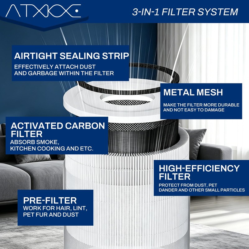 240 Replacement Filter Fits for 240 Air Purifier Cleaner, 3-in-1