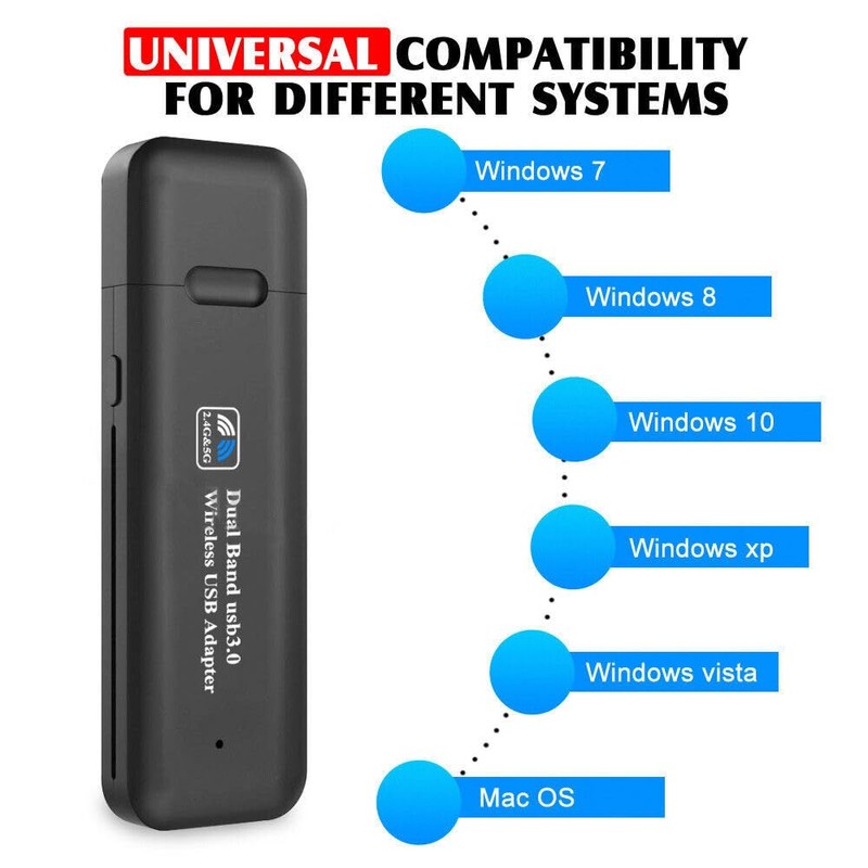 LEDON WiFi Network Receiver, USB 3.0 WiFi Adapter Wireless 1200Mbps