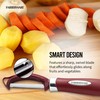 Farberware Pro2 Euro Vegetable Peeler with Ergonomic Handle, Razor-Sharp Stainless