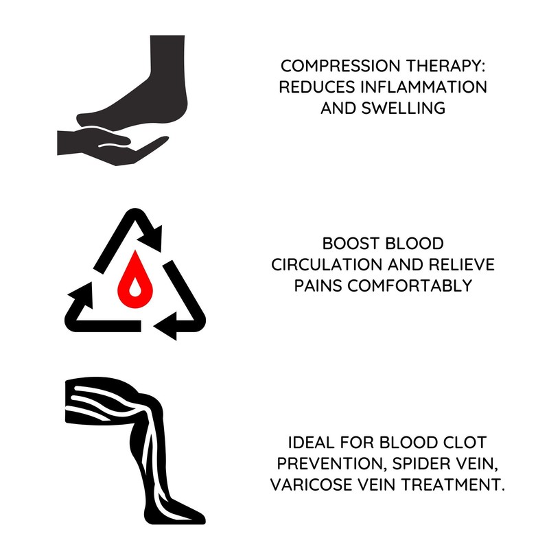 Medias de compresión para muslo, unisex, 15-20 mmHg, nivel moderado,