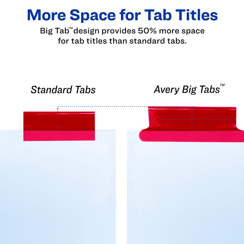 Avery Big Tab Insertable Extra Wide Dividers, 8 Multicolor Tabs,