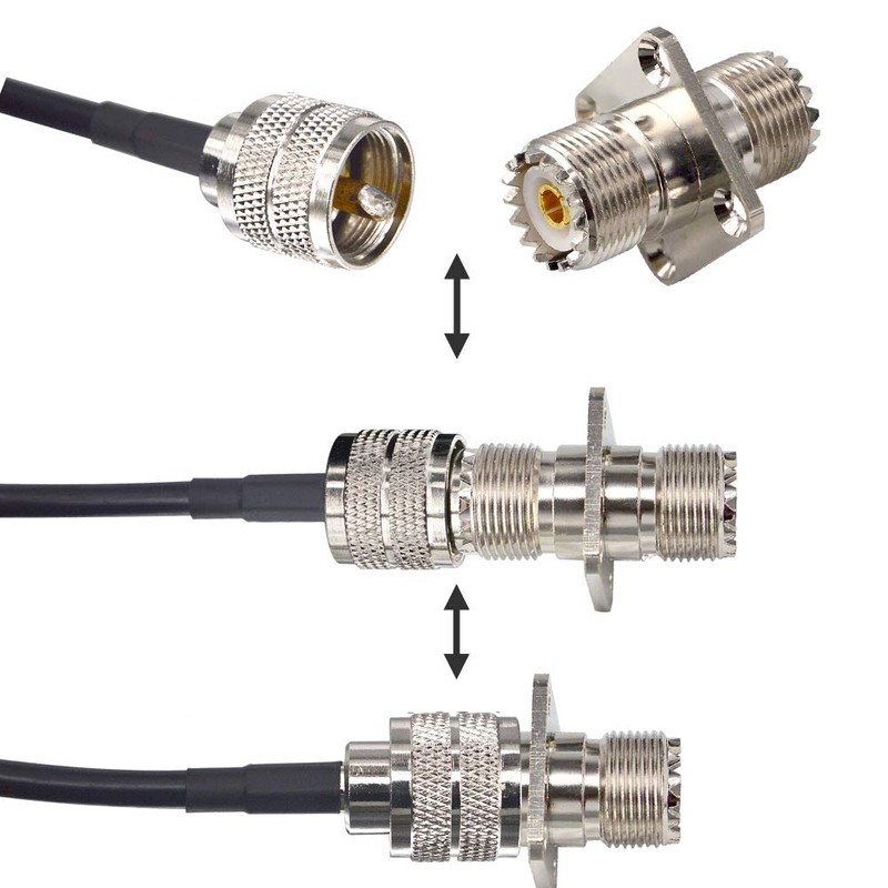 Boobrie 2 x UHF Female to UHF Female Mount on