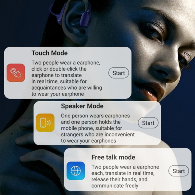 Language Translator, Bone Conduction Headset, 144 Language(74 Languages & 70