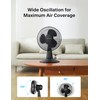 PELONIS Table Fan 12-Inch, 120° Oscillating Table Fan Small Portable