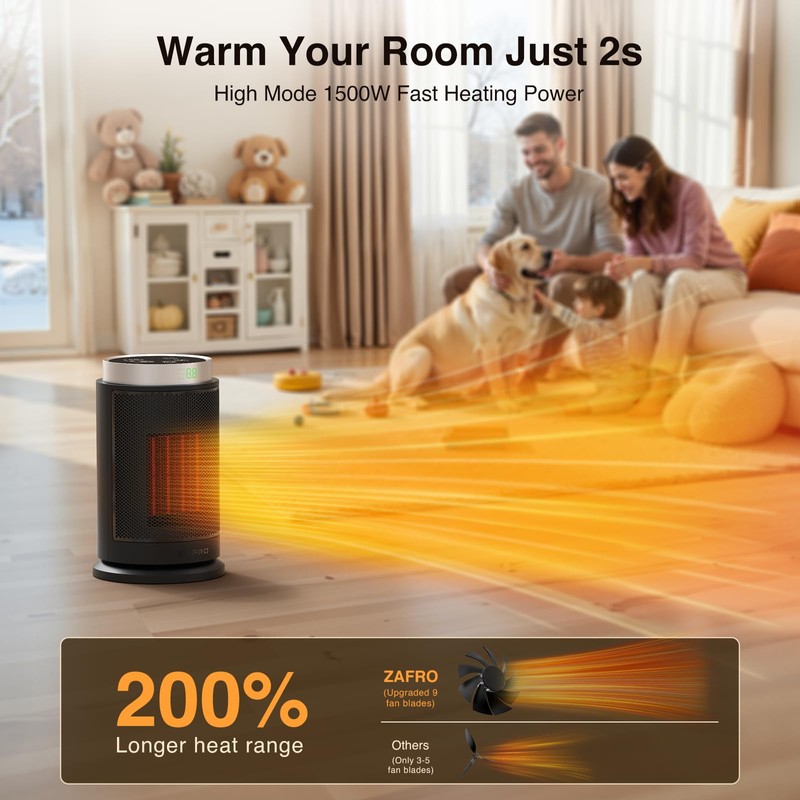 ZAFRO Space Heater, Ultra Quiet Portable Electric Heaters for Indoor