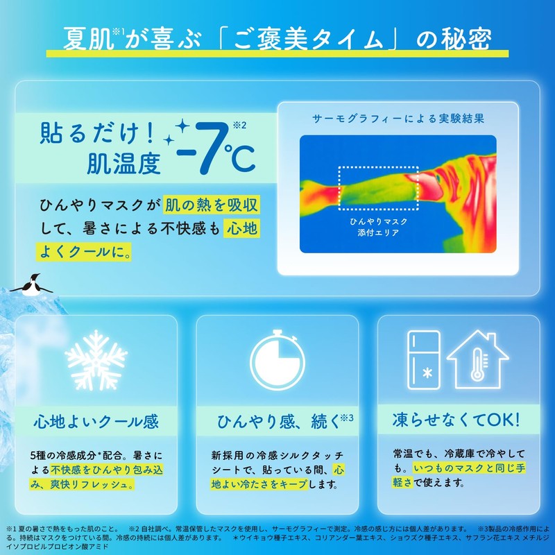 LuLuLun Premium Cooling Mask, 1 Piece x 5 Bags, Face