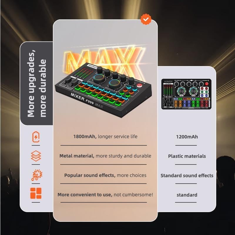 F999MAX Live Sound Card, Professional Audio Mixer & Noise Reduction,