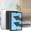 2 Pack AP1002 H13 True HEPA Replacement Filter AP1002-RF, Compatible