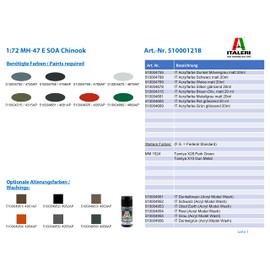Italeri 1218S 1/72 Mh-47 E SOA Chinook