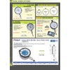 Pro Series by HHIP 4400-0019 Metric Dial Indicator, 01 mm