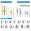 GMTOOLS Screw Extractor Set, 26 Pieces Bolt Extractor Kit &