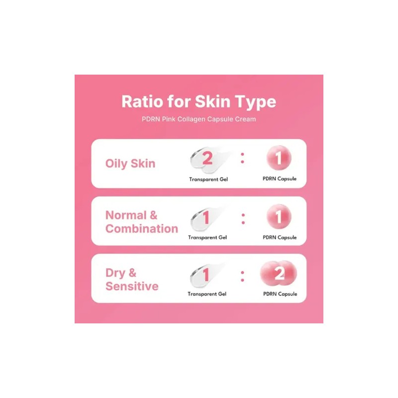 Kit Medicube Pdrn Pink Collagen Serum Capsule Cream