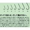 Gamakatsu Single Hook The Box Kiss Special No. 5 100