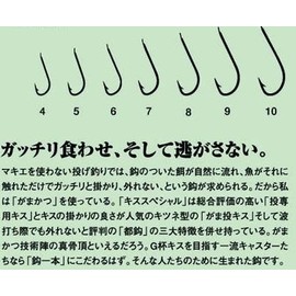Gamakatsu Single Hook The Box Kiss Special No. 5 100 Red 66837