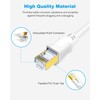 CAT8 cable.