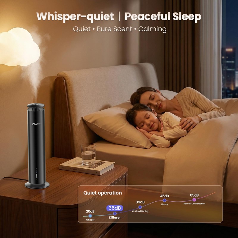 Waterless Essential Oil Diffuser for Large Room up to 1000