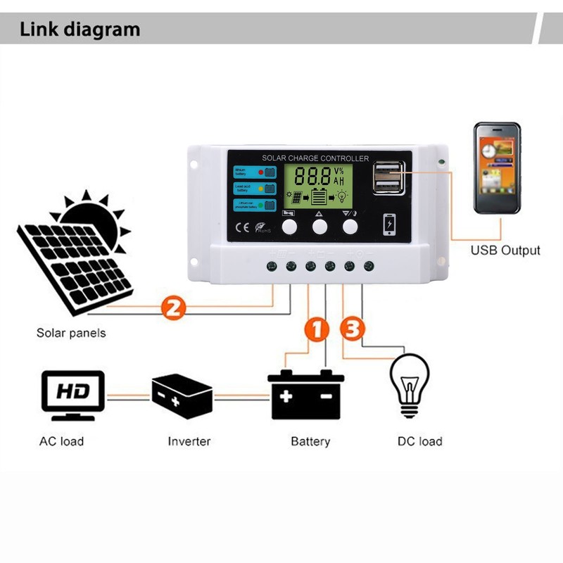 Solar Controller Industrial Chip LCD Display Overload Protection Solar Regulator