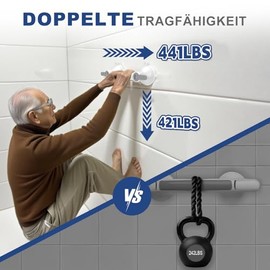 Grab Bars for Seniors with Suction Cup, Grab Bar Shower & Bathtub, No Drilling, Max 200 kg, Removable, Non-Slip Suction Handle with Carpet for Bathroom, Toilet, Stairs & Disabled Mobility Restrictions