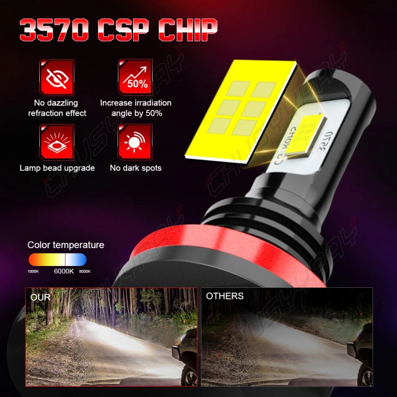 CHUSYYRAY For 2016-2023 Toyota Tacoma 6x LED Headlight High-Low Beam
