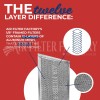 Air Filter Factory Compatible For GE WB02X10940 Downdraft Aluminum Mesh