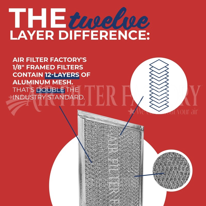 Air Filter Factory Compatible For GE WB02X10940 Downdraft Aluminum Mesh