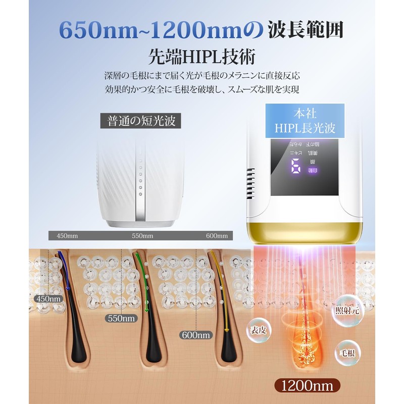 Epilator, VIO Compatible, Household Epilator, Painless, Salon-grade, HIPL Light, Men's,