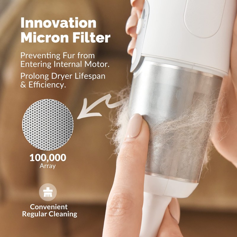 Jellyfish Dog Dryer for Pet Grooming,Handheld 1.21lb Lightweight Dog Hair