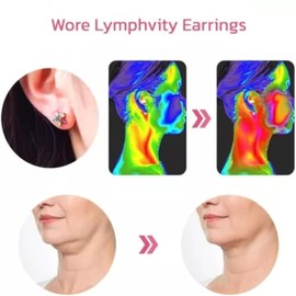 Lymphvity Earrings For Women, Histone Lymphvity Magnetotherapy Germanium Earring Germanium Lymphatic Acupuncture Therapy Hoop for Women Men Jewelry Gifts (colorful)