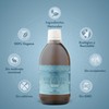 Dioxnatur Pure Magnesium 500ml Magnesium Colloidal Liquid 50ppm - Natural