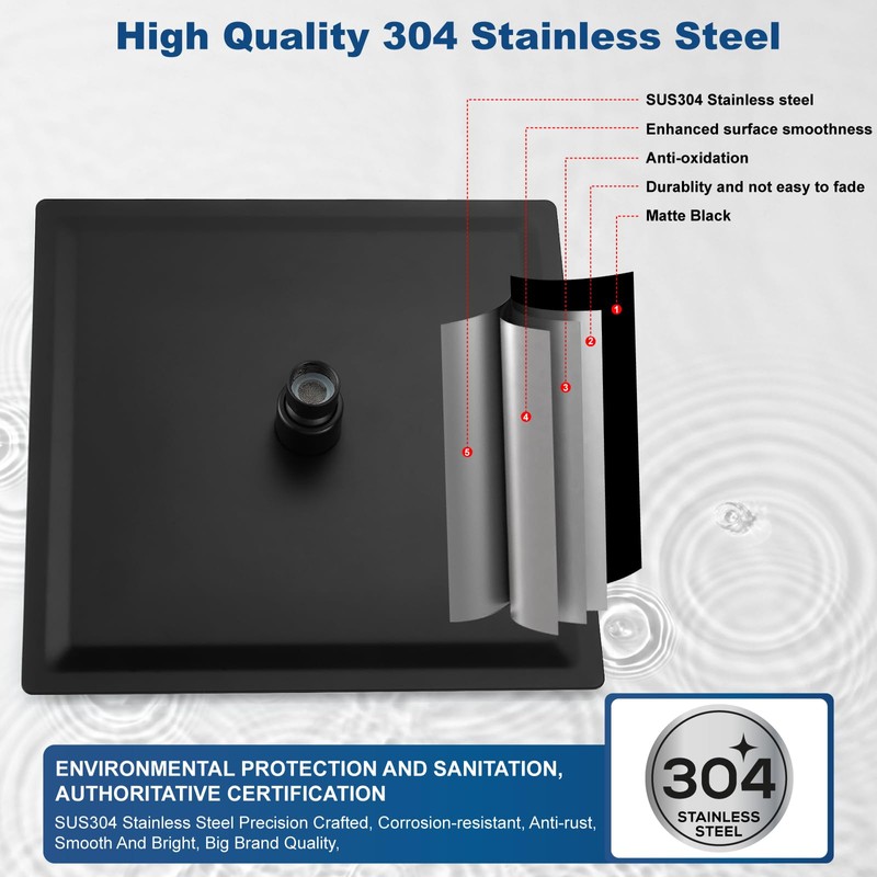 Midanya Rain Shower Head, Stainless Steel Large Rainfall Shower Head