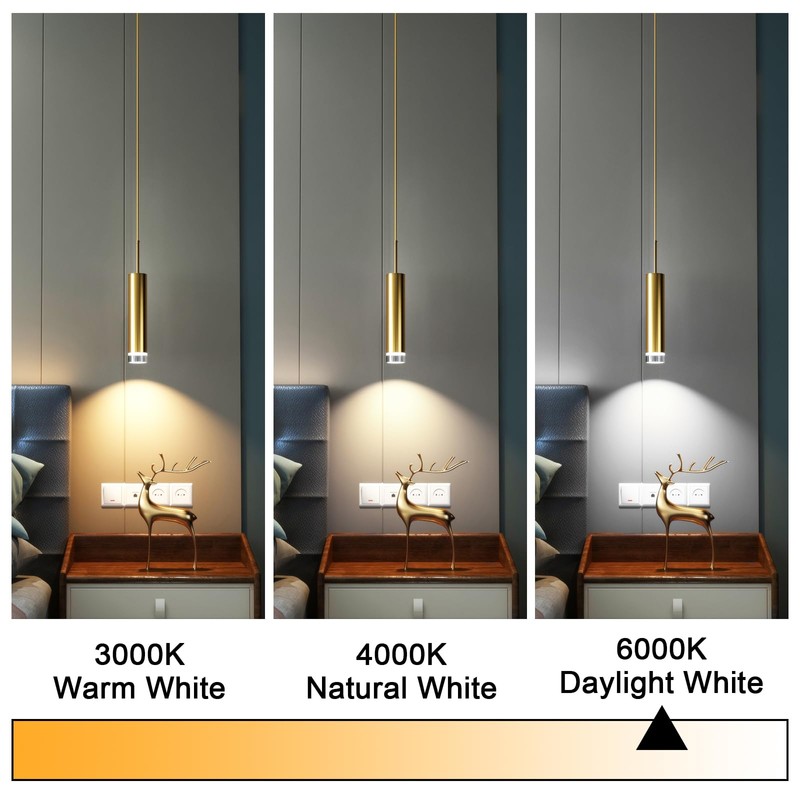 SNBIHIBE G9 LED Bulb 2W,25W Halogen Light Bulbs Equivalent 250LM,120V