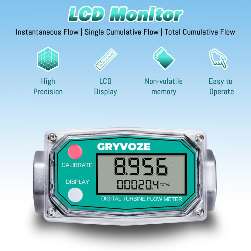 GRYVOZE 2 PCS 3/4 Inch Digital Turbine Flow Meter, 0.8-13.2