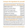 Hion Pro Phenol - 60 Capsules | 1 Month Supply
