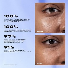 Milani Primer Blur Out Smoothing Conceal And Perfect Prebase alisadora