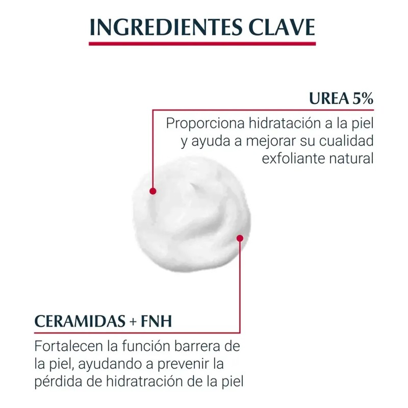 Crema Corporal Eucerin Ph5 Advanced Repair 450ml