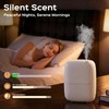 Waterless Essential Oil Diffuser — 3000sq.ft Smart Scent Air Machine